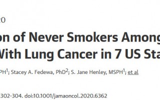 不吸烟也要警惕！12%的肺癌患者从不吸烟