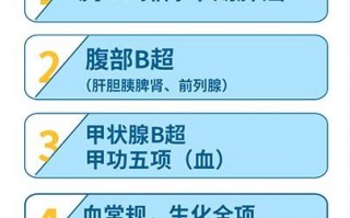 男性和女性的体检项目清单和体检注意事项