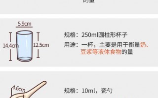 4张图教你一眼看准食物热量！