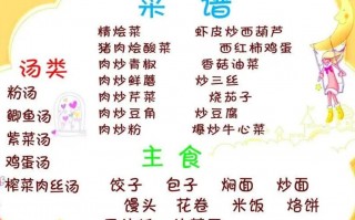 使用食谱前,务必先了解这几个常用名词! 使用食谱前,务必先了解这几个常用名词!