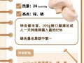 15种「菌菇」营养亮点大全